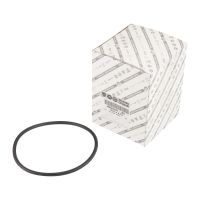 Ring, täta ureaförsörjningen