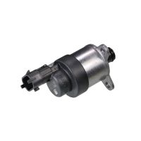 Beredning av tryckregleringsventilblandning common rail-system