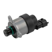 Reglerventil, bränslemängd common rail-system