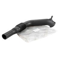 slang för luftledningen