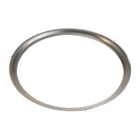 Packning värmeväxlare