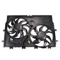 Kylarfläkt dubbel fläktram - klimat