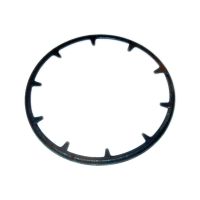 Skiva för synkroring