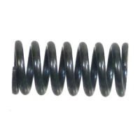 Spärrfjädersynkronisering