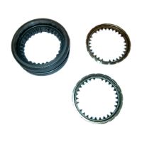 Uppsättning av glidhylssynkroringar