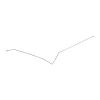 Bromslina till höger