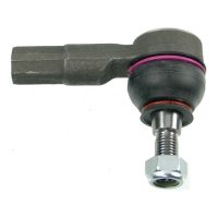 Spårstavsände höger eller vänster