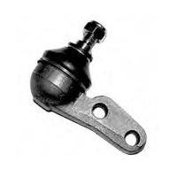 Stödarmshuvud nedanför