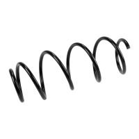 Fjäderfront + klimat