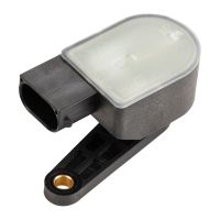 justering av strålkastarområdet