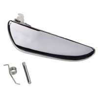 Dörröppningsmekanism inuti höger