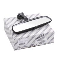 Innerspegel för ansiktslyftmodell