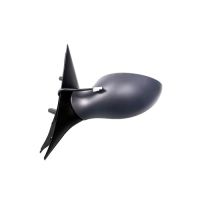 Ytterspegel till vänster kan målas