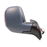 Ytterspegel till höger, eluppvärmd