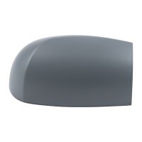 Ytterspegelkåpa till vänster kan målas över