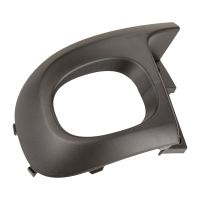 Kåpa för bakre stötfångaren till höger